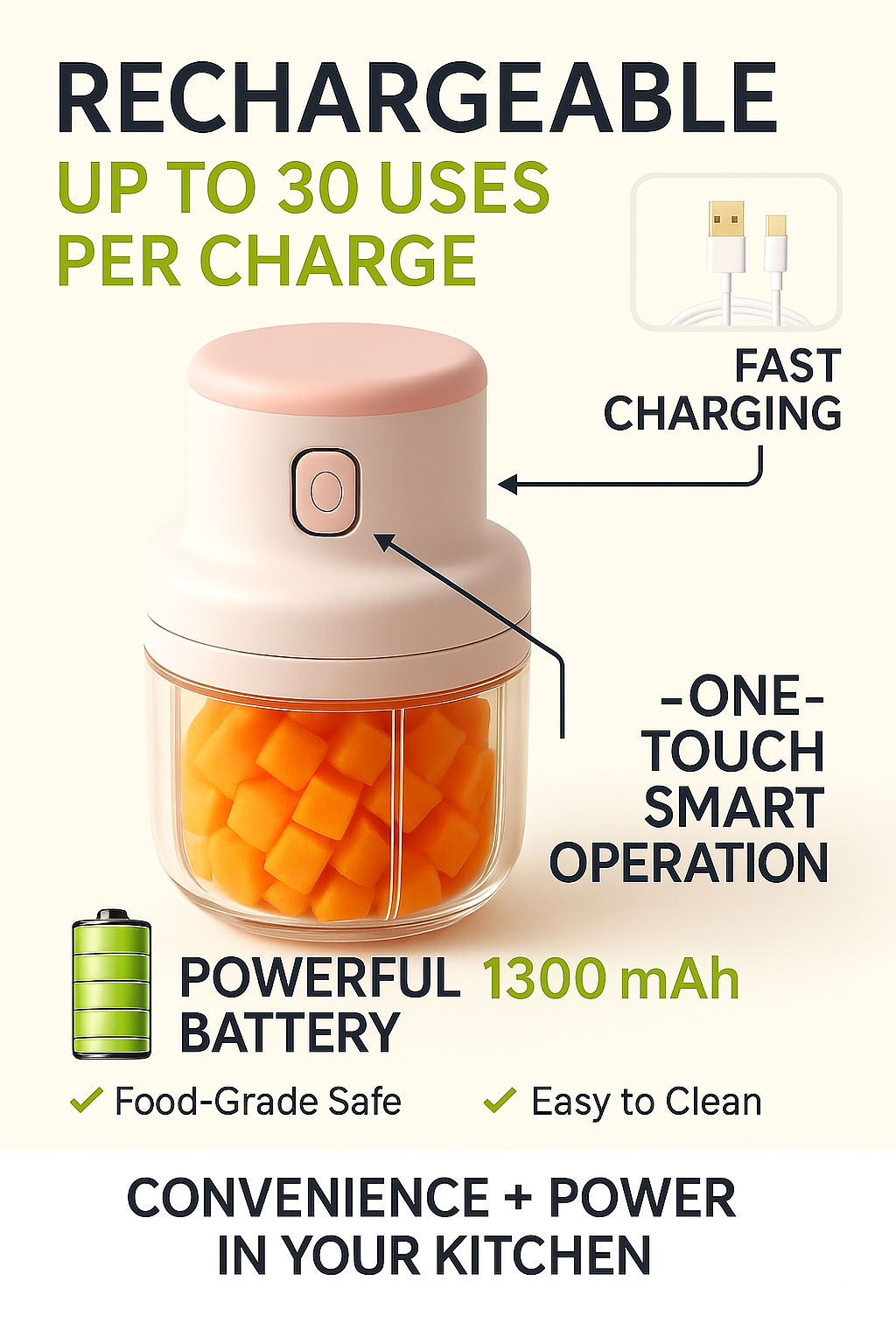 Smart Mini Electric Chopper